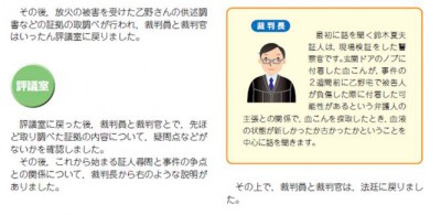 図11 図11